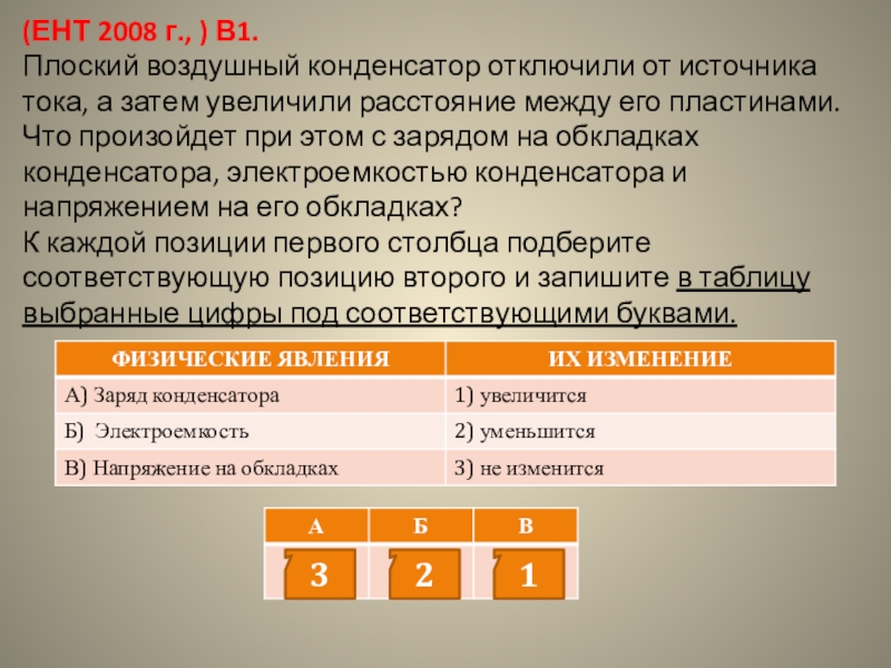 Плоский конденсатор подключен к источнику. Плоский воздушный конденсатор. Конденсатор зарядили и отключили. Конденсатор заряжен и отключен от источника тока. Конденсатор отсоединили от источника тока.