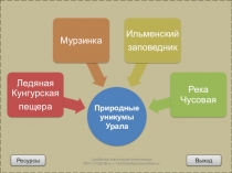 Презентация по географии на тему Уникумы Урала