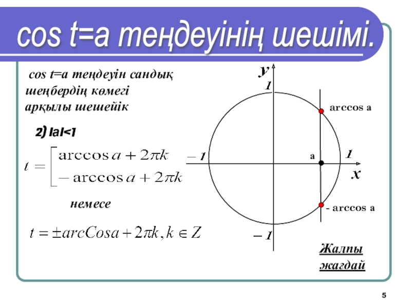 Қарапайым тригонометриялық теңдеулер презентация