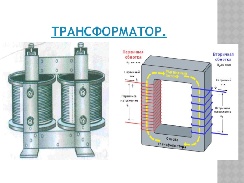 Трансформатор презентация по физике