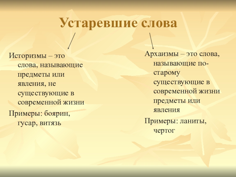 Историзмы это слова. Устаревшие слова историзмы и архаизмы. Слова историзмы. Что такое историзмы и архаизмы в русском языке. Усторевшие слова и сторизма и архоизма.