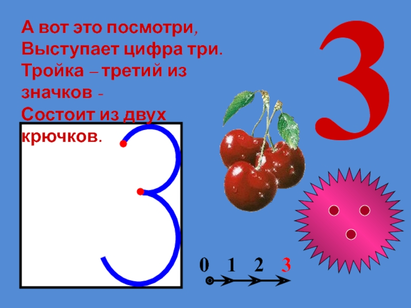 Набегавшим цифра 3. Число и цифра 3 презентация. Цифра 3 состоит. Цифра три состоит из двух крючков. Из каких элементов состоит цифра 3.