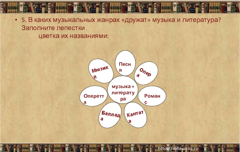 Каких 5 песен. В каких жанрах дружат музыка и литература. Музыкальные и литературные Жанры. Жанры музыки музыкальная литература. Жанры литературы и Жанры музыки.