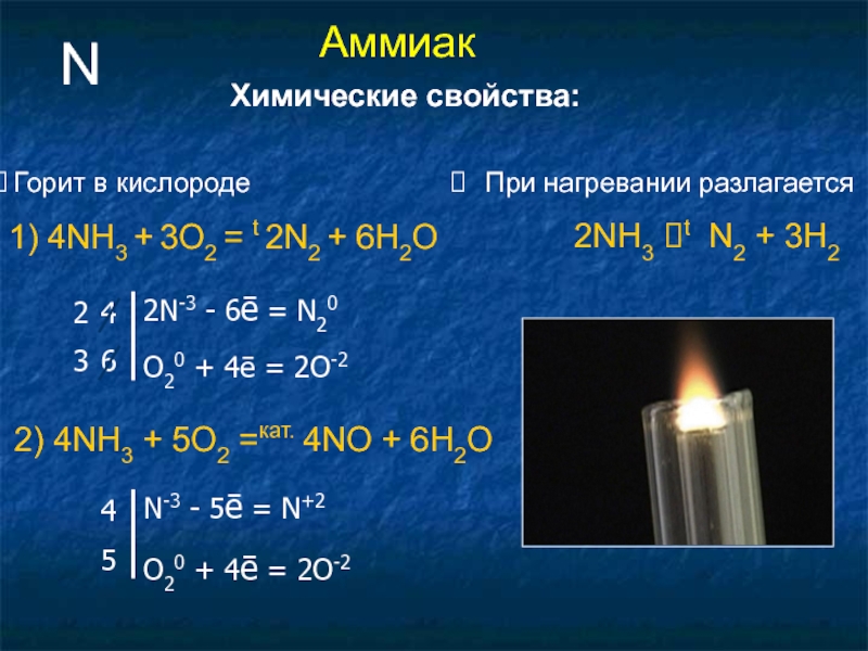 Реакции галогенов с кислотами. На что разлагается аммиак при нагревании. Nh4no2 разложение. Nh4cl при нагревании разлагается. Разложение аммиака при нагревании электронный баланс.