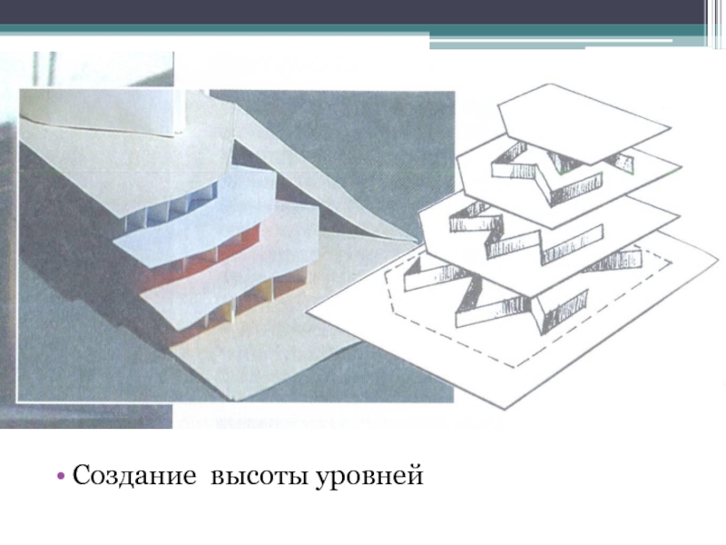 Проект по изо 7 класс