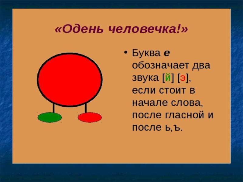 Звук е 1 класс. Звуковичок буквы е. Буква е обозначает один звук человечек. Йотированные гласные звуковички. Гласные и согласные буквы человечки.