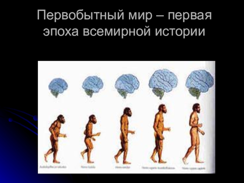 4 класс окружающий мир начало истории человечества. Начало истории человека. Проект на тему начало истории человечества. История человечества в картинках. Картинки начало истории человечества 4 класс.