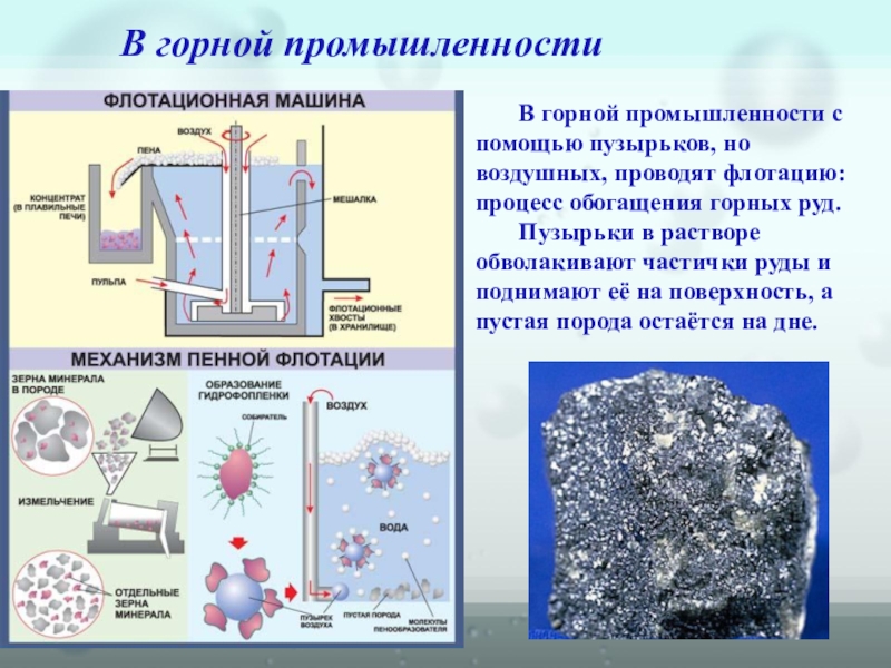 Химические процессы на поверхности. Флотационное обогащение. Флотационная технология обогащения. Процесс флотации. Пульпа металлургия.