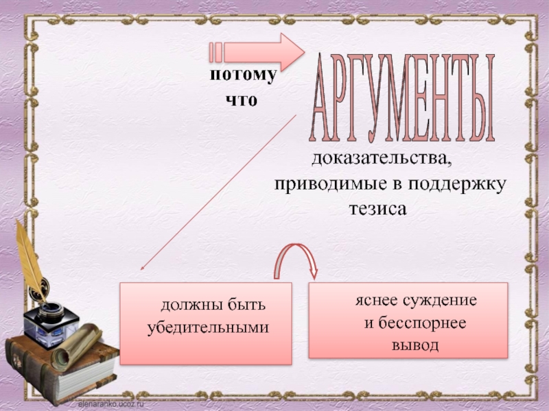 Доказательство презентация. Доказательства в рассуждении 5 класс. Рассуждение с доказательством 5 класс русский язык. Доказательства в рассуждении 5 класс презентация.