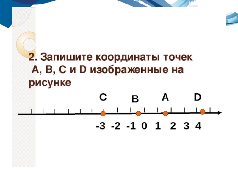 Изображение положительных и отрицательных чисел на координатной прямой