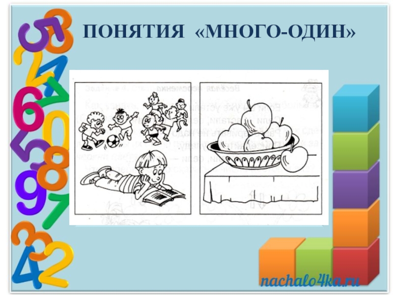 Понятие многие. Понятие один много. Понятие много. Занятие 2 понятия «много», «один», «ни одного».. Задания к понятию много один не одного.