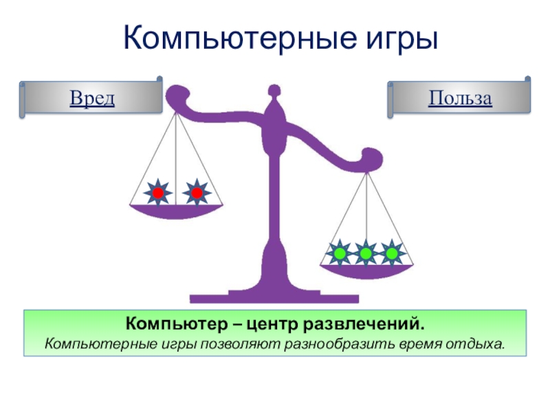 Картинки вред и польза компьютера