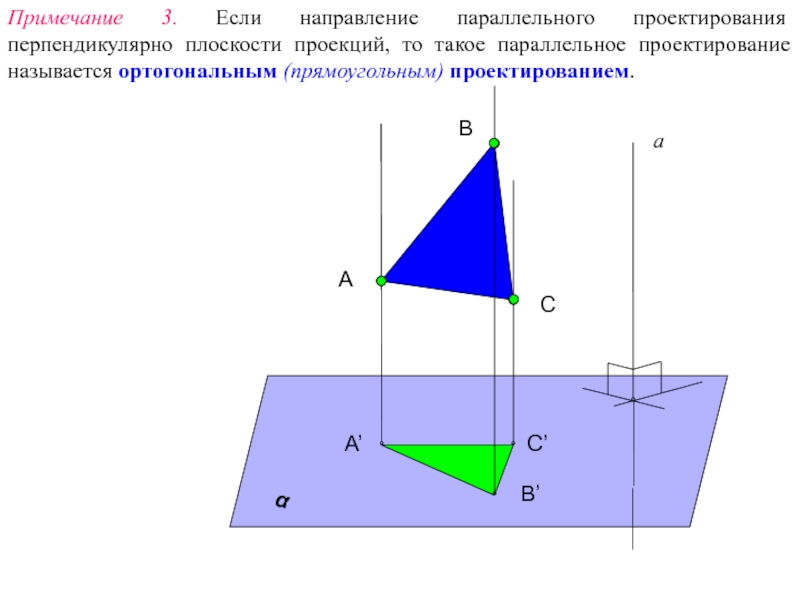 Если две прямые перпендикулярны к плоскости