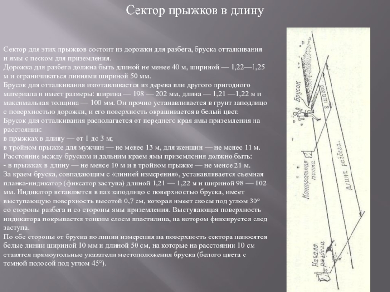 Прыжок в длину с разбега ножницы