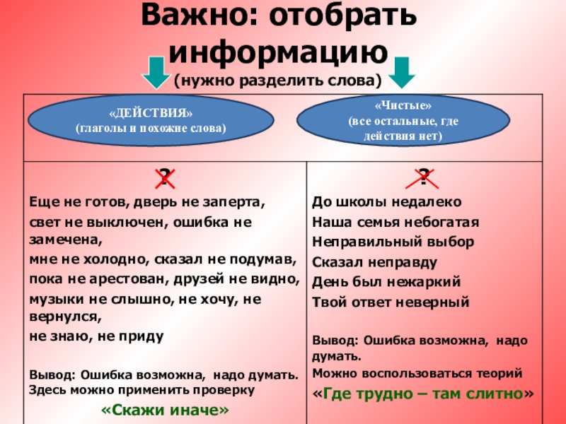 Важно: отобрать информацию (нужно разделить слова)«ДЕЙСТВИЯ»(глаголы и похожие слова)«Чистые»(все остальные, где действия нет)