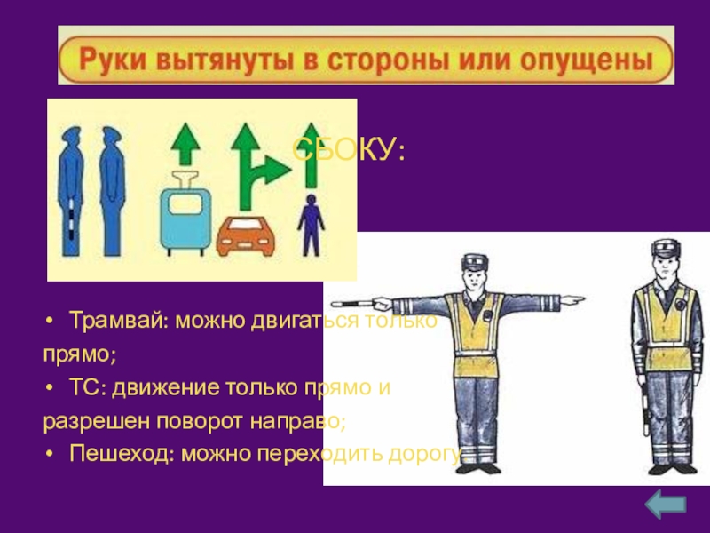 Картинка вопроса вы намерены повернуть направо ваши действия