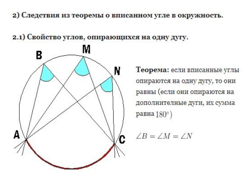 Окружность в угле. Свойства вписанных углов в окружность. Углы в окружности теория. Теоремы о вписанных и центральных углах. Свойства вписанных углов опирающихся на одну дугу.