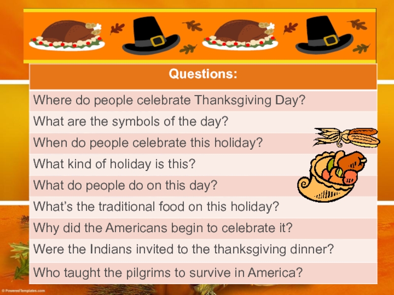 Thanksgiving day презентация 5 класс