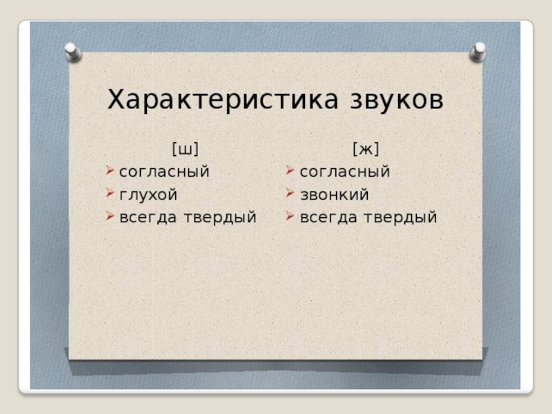 Согласна характер. Характеристика звуков ж и ш. Характеристика звука ж. Характеристика звука ш. Буква ж характеристика звука.