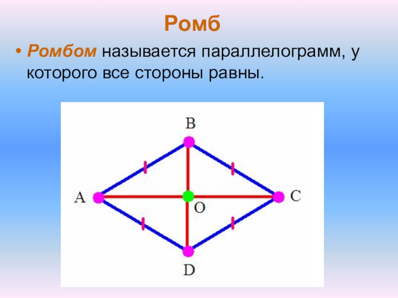 Как называется карта ромб