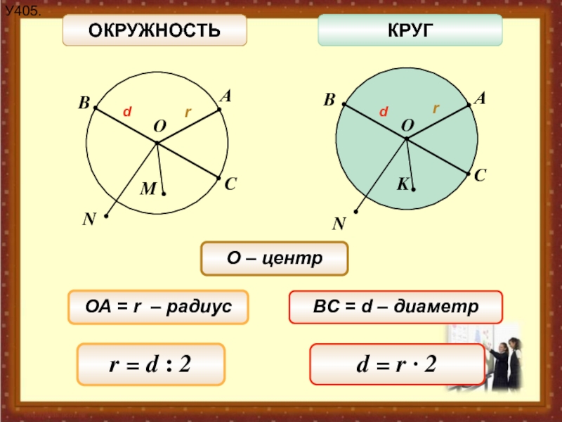 Диаметр окружности 3. Что такое радиус окружности 3 класс. Радиус и диаметр окружности 3 класс. Круг диаметр радиус центр. Радиус и диаметр круга 3 класс.