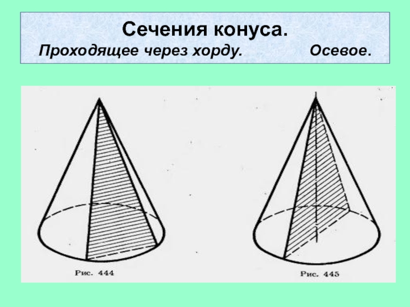 Прямоугольный конус. Сечение конуса. Хорда конуса. Конус в разрезе. Сечение конуса проходящее через.