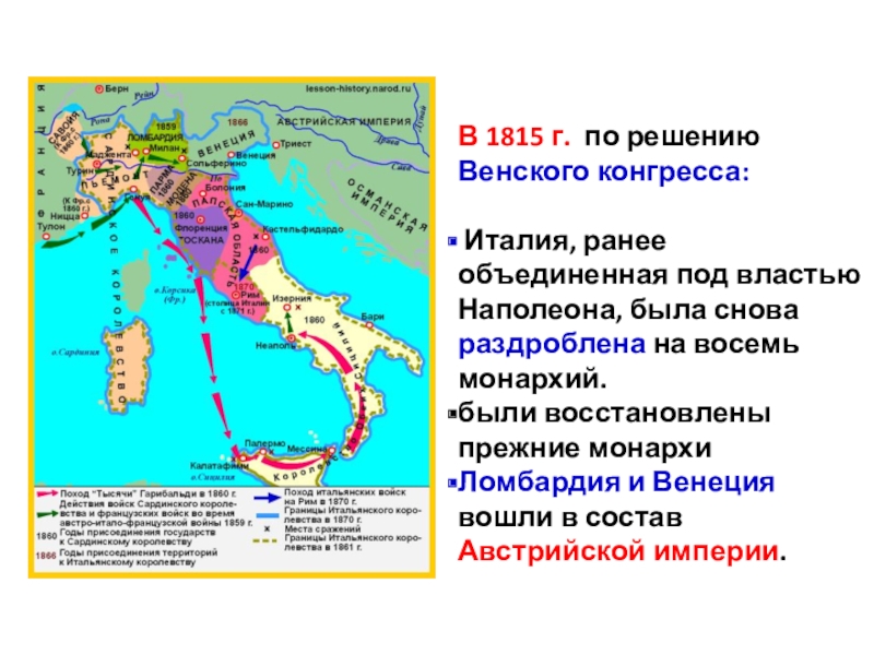 После объединения. Карта Италии после 1815 года. Карта Италии после Венского конгресса. Объединение Италии 1815 год. Италия после Венского конгресса.