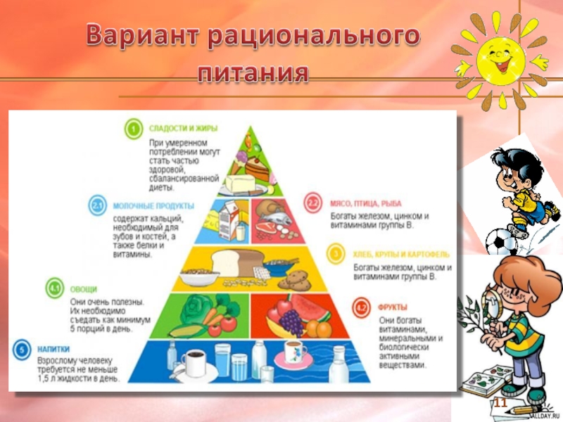 Проект на тему путь к здоровью