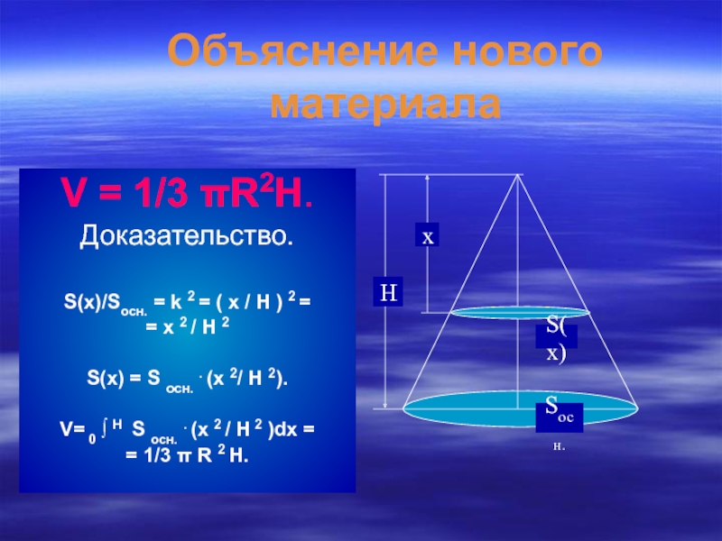Объяснение нового материалаV = 1/3 πR2H.     Доказательство.S(х)/Sосн. = k 2 = ( х