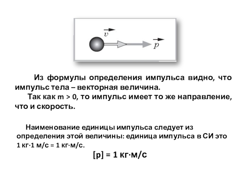 Измерение импульса тела