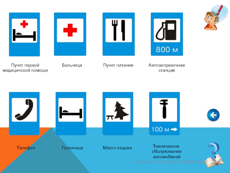 Дорожные знаки сервиса картинки с названиями для детей
