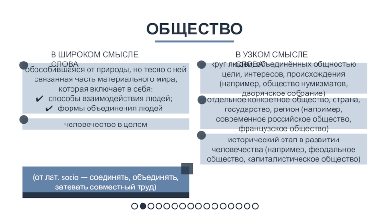 План системное строение общества егэ обществознание