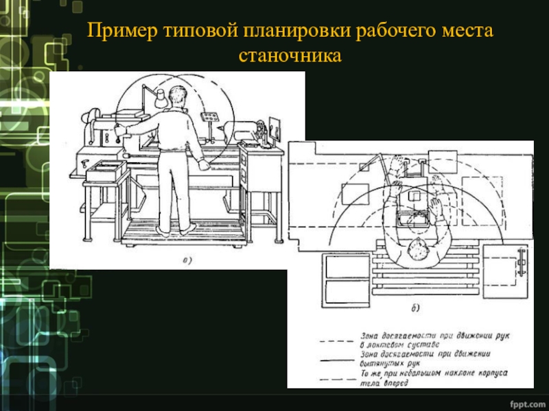 Схема размещения оргоснастки на рабочем месте токаря