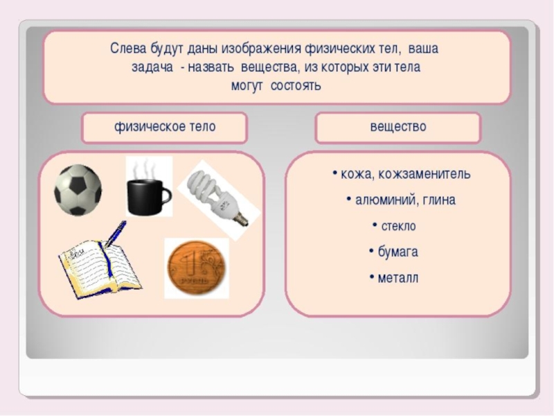 Презентация 7 класс что изучает физика