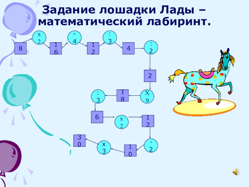 Презентация математический лабиринт 4 класс