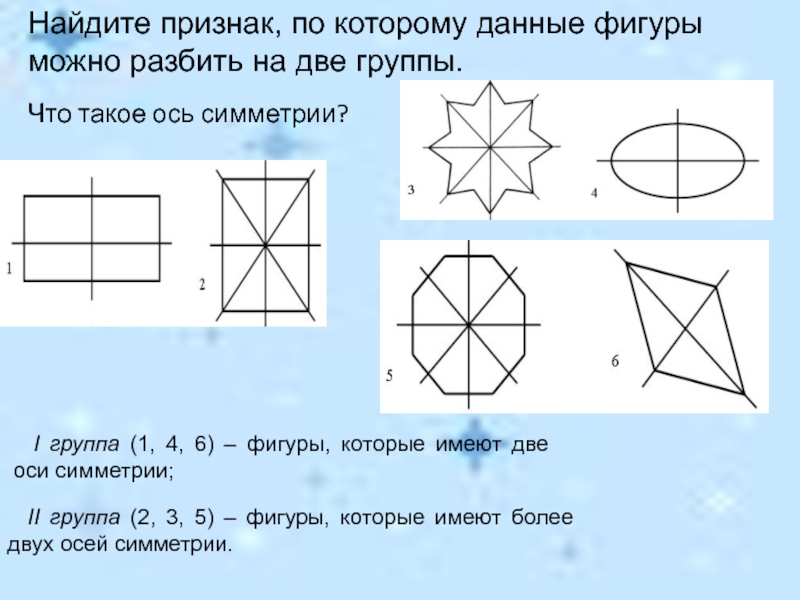 Оси симметрии фигуры 1 класс 21 век презентация