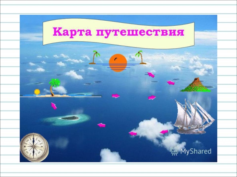 Остров загадок. Игра путешествие на уроке. Урок путешествие. Карта путешествий. Слайд для урока - путешествия.