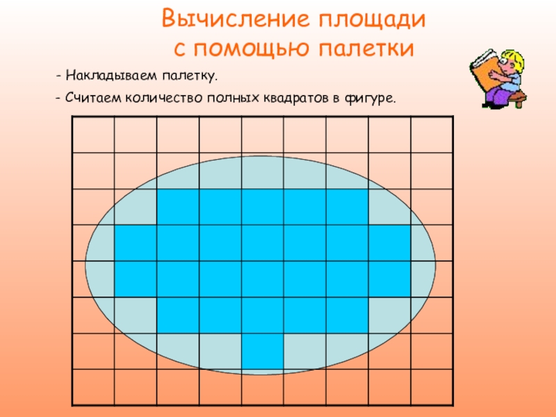 Презентация единицы площади 2 класс петерсон