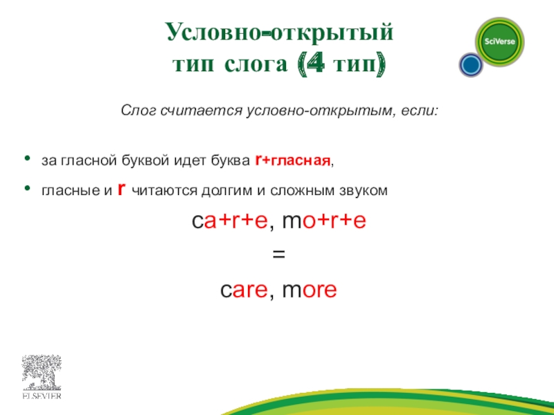 условный язык 4 буквы