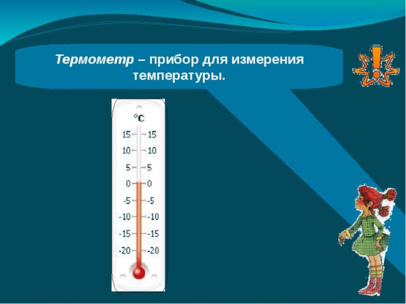 Термометр измеряет. Термометр для презентации. Градусник для окружающего мира. Состав градусника. Термометр окружающий мир.