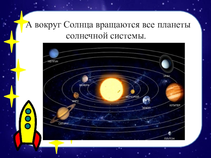 Презентация для дошкольников планеты