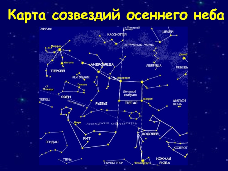 Карта созвездий осеннего неба