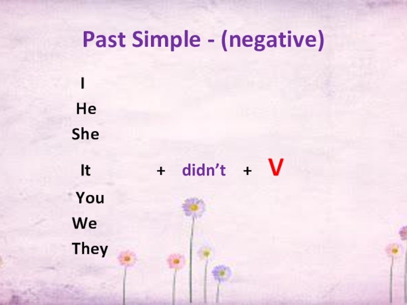Past Simple - (negative)       I
