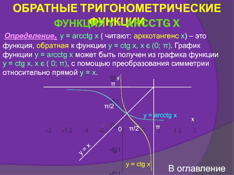 Определение y. Функция арккотангенс. Обратная функция арккотангенса. Область определения арккотангенс. График арккотангенс.