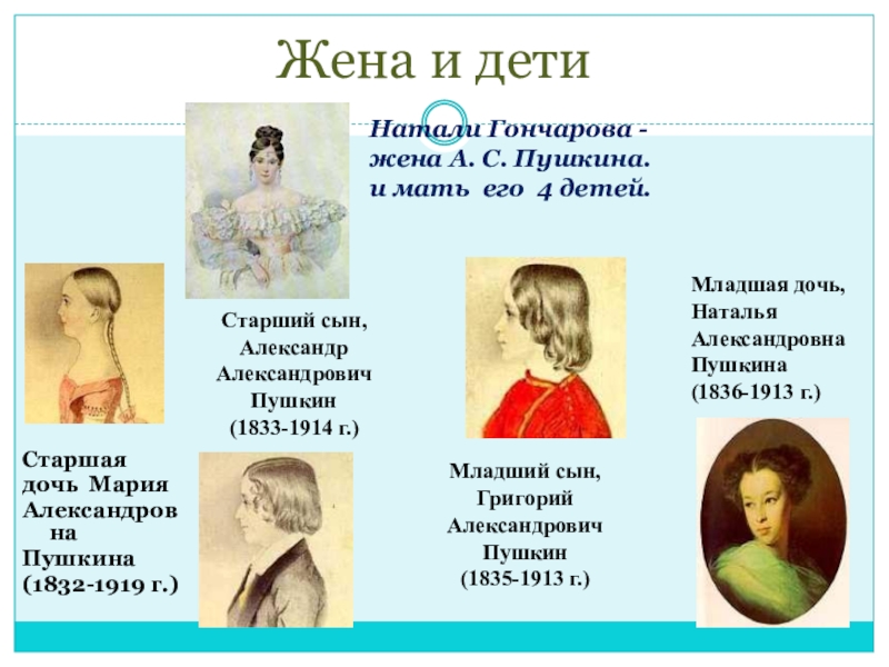 Дети пушкина фото с именами
