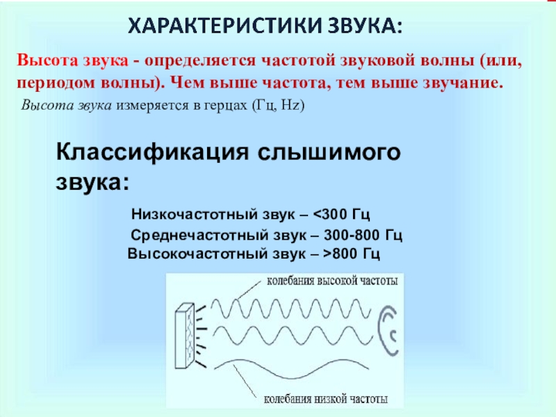 Звуковые волны определенной частоты. Звуковые волны высота звука. Высота звука это в физике. Высота звуковой волны. Частота звука измеряется в.