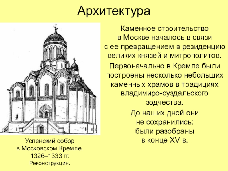 Презентация по истории 6 класс зодчество