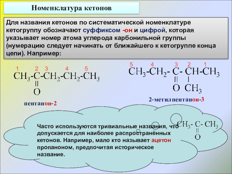 Альдегиды презентация 10 класс