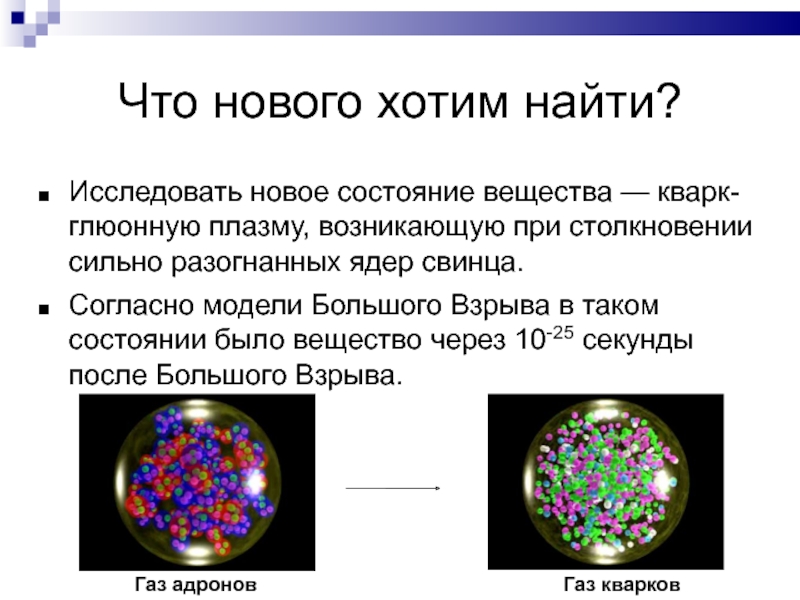 Кварк глюонная плазма презентация