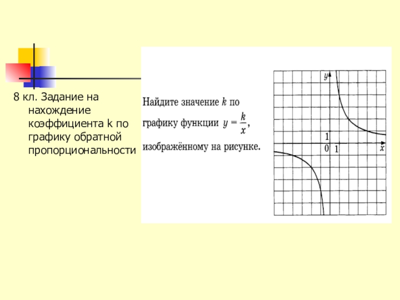 Найдите значение k по графику функции y k x b изображенному на рисунке